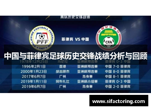 中国与菲律宾足球历史交锋战绩分析与回顾