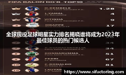 全球现役足球明星实力排名揭晓谁将成为2023年最佳球员的热门候选人