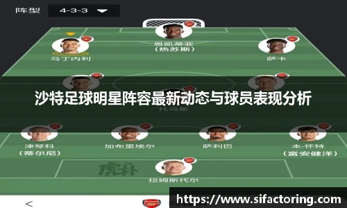沙特足球明星阵容最新动态与球员表现分析
